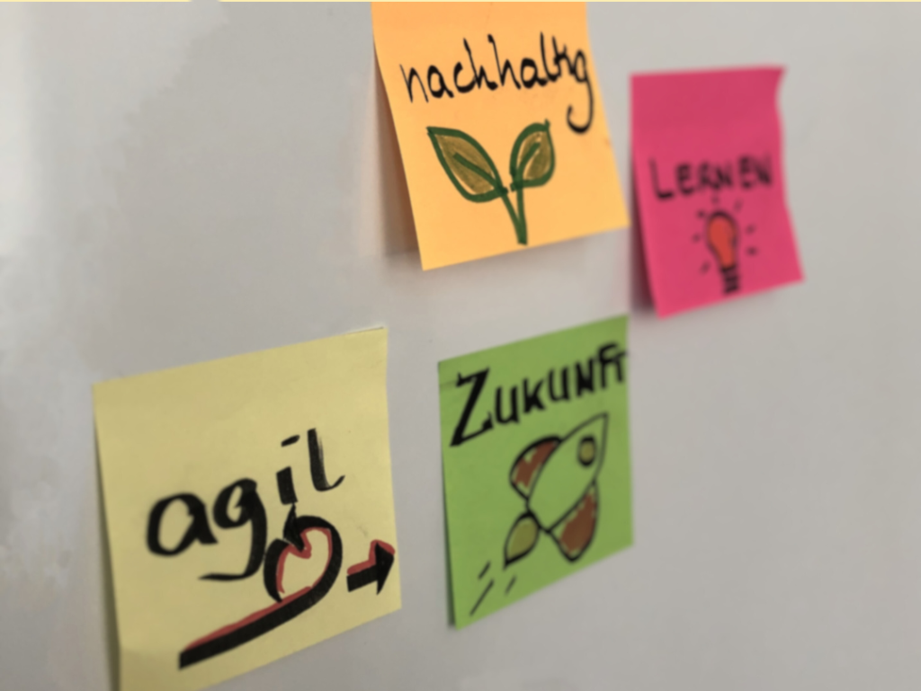 4 verschiedenfarbige Post-its, auf denen die Wörter agil, nachhaltig, Zukunft und Lernen stehen.